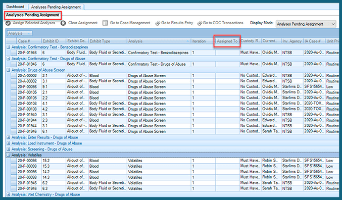 Forensics Ability To Assign